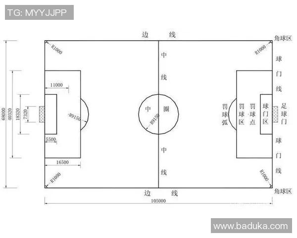 十一区足球队明星球员阵容解析与成长历程详解 十一区足球队明星球员阵容解析与成长历程详解