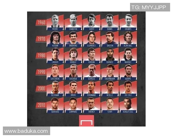 近距离观察足球球星的训练与生活细节揭示他们背后的坚韧与努力 近距离观察足球球星的训练与生活细节揭示他们背后的坚韧与努力